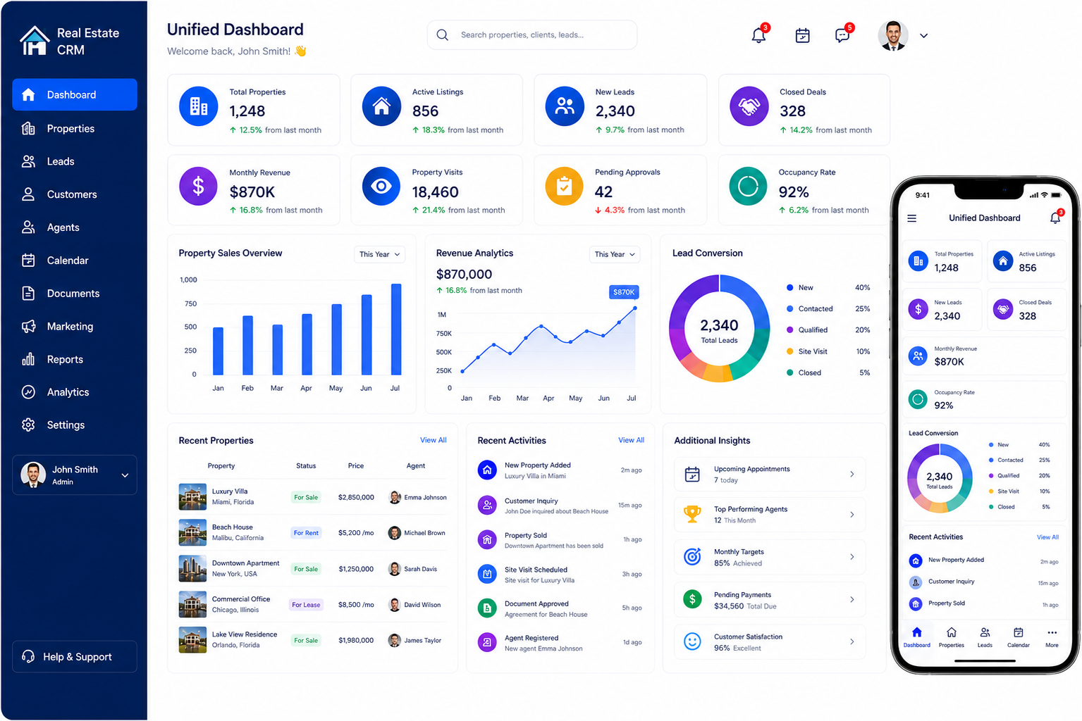 CRM Interface