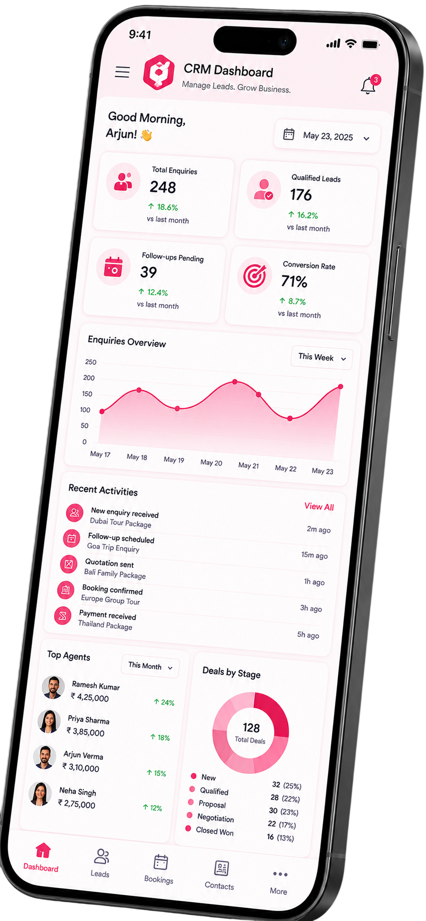 CRM Interface